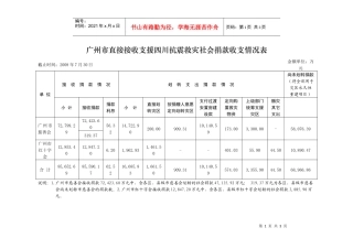 广州市直接接收支援四川抗震救灾社会捐款收支情况表