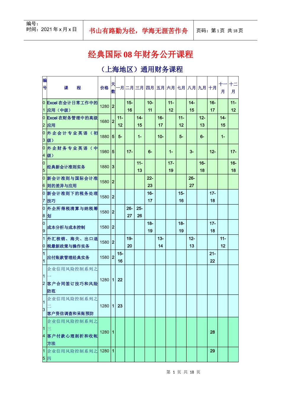 经典国际08年财务公开课程_第1页