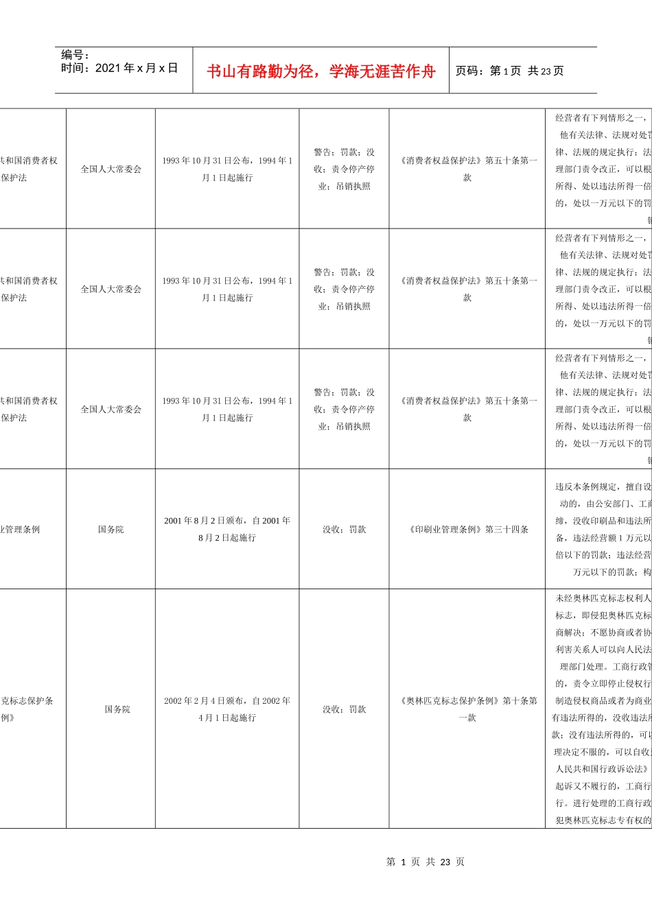 骗取消费者预付款_第1页