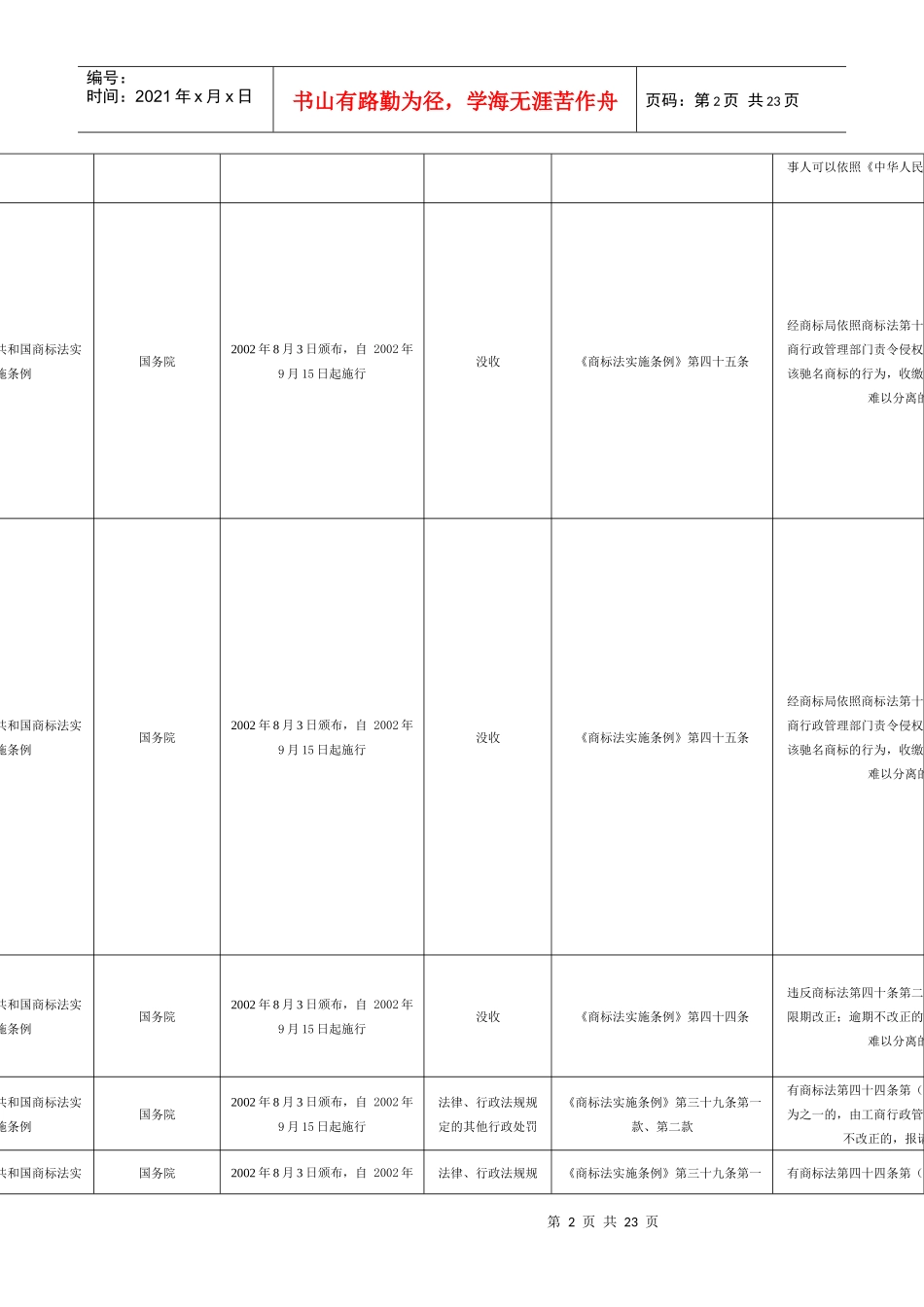 骗取消费者预付款_第2页