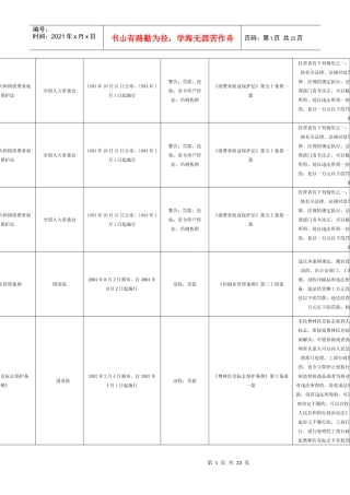 骗取消费者预付款
