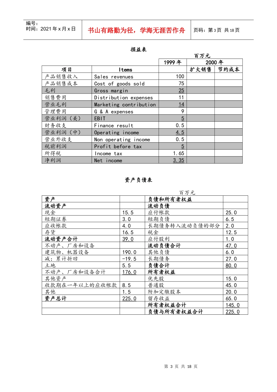 财务管理之成本分析基础doc18_第3页