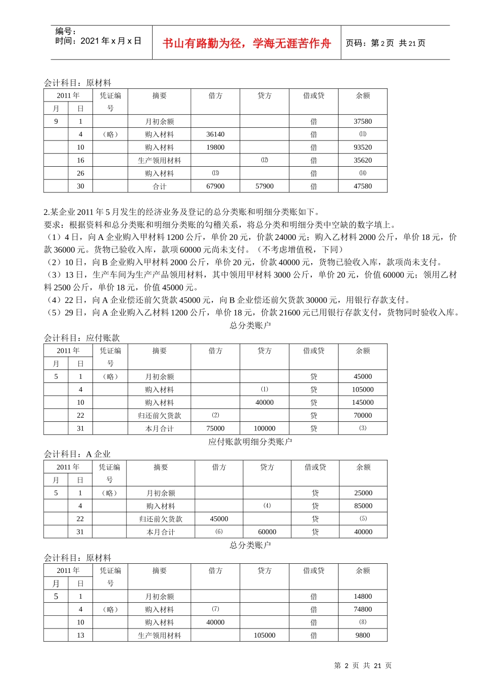 会计从业资格考试之会计基础_第2页
