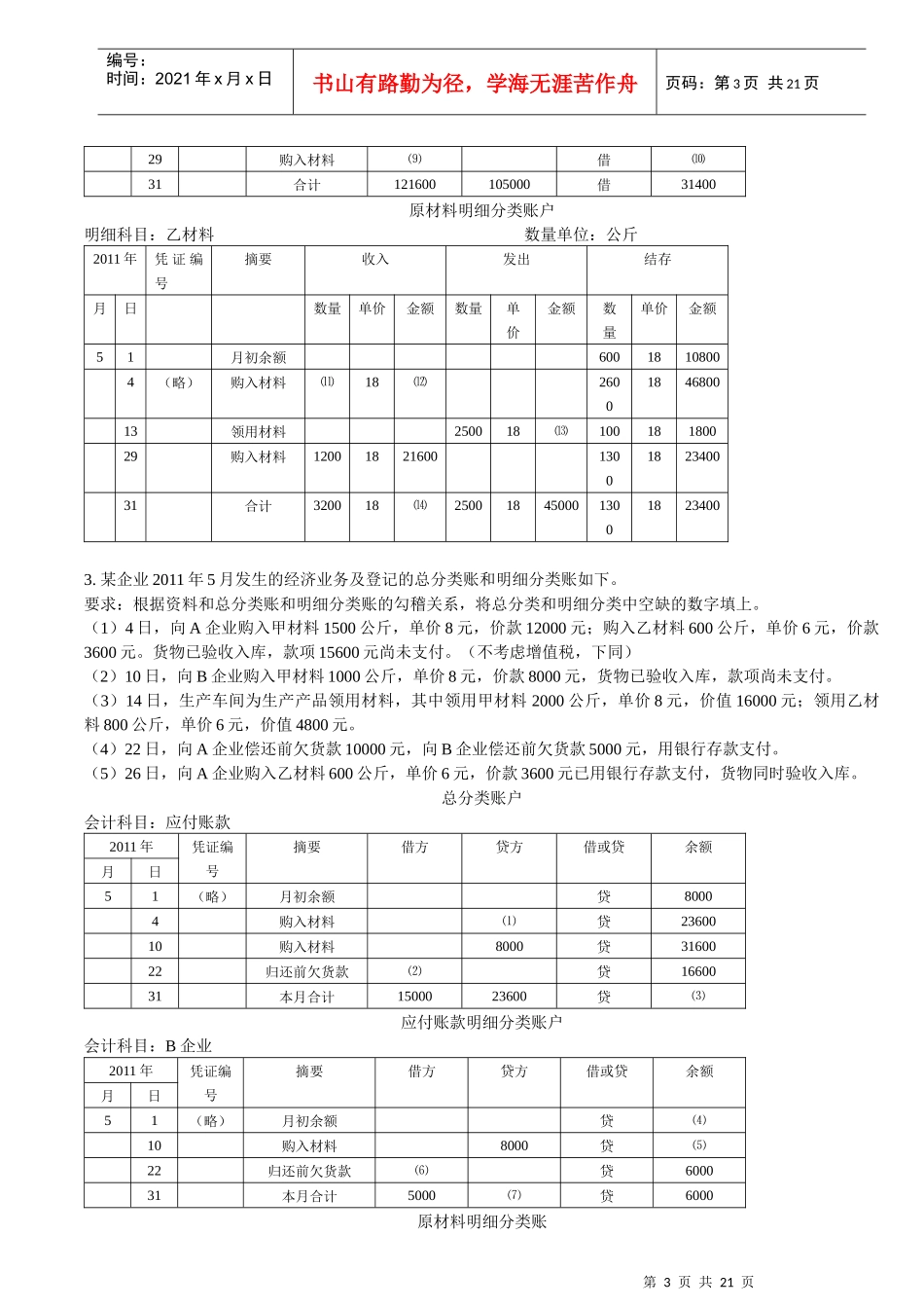 会计从业资格考试之会计基础_第3页