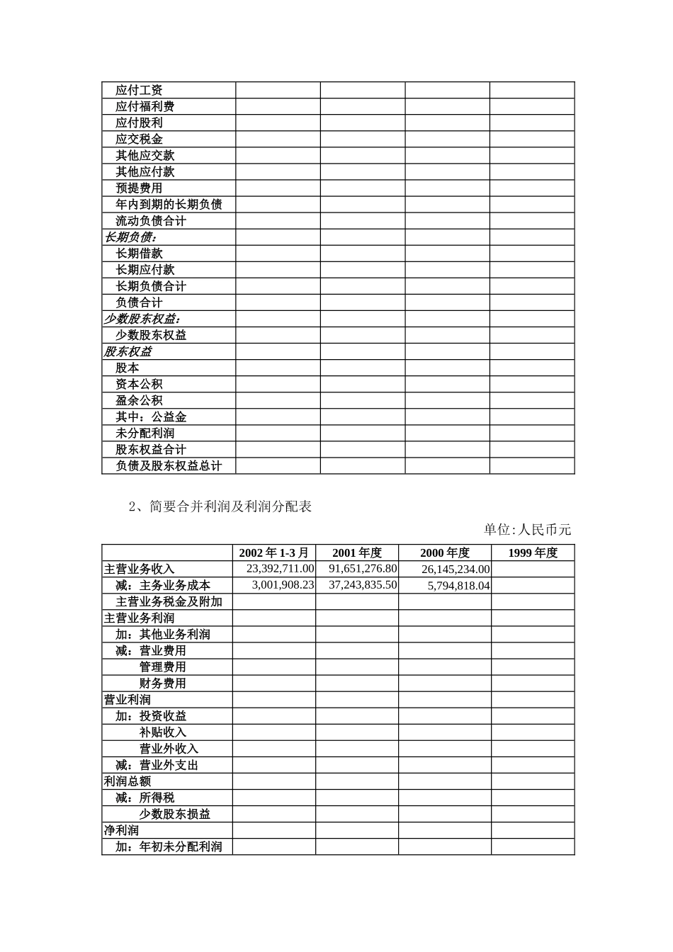 财务会计信息_第3页
