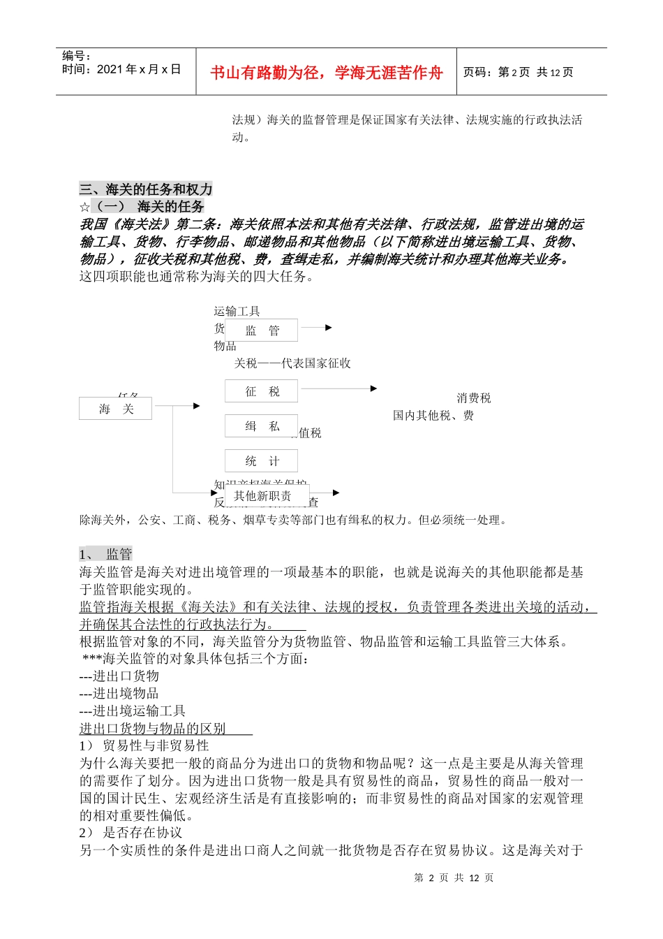 海关和报关制度简介_第2页