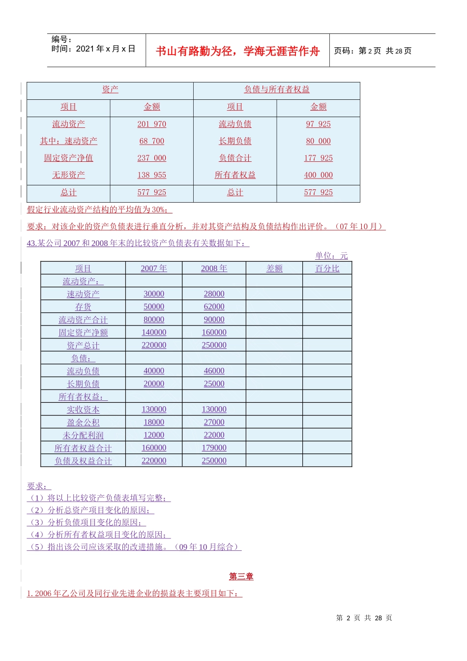 财务报表分析历年试题及计算公式_第2页