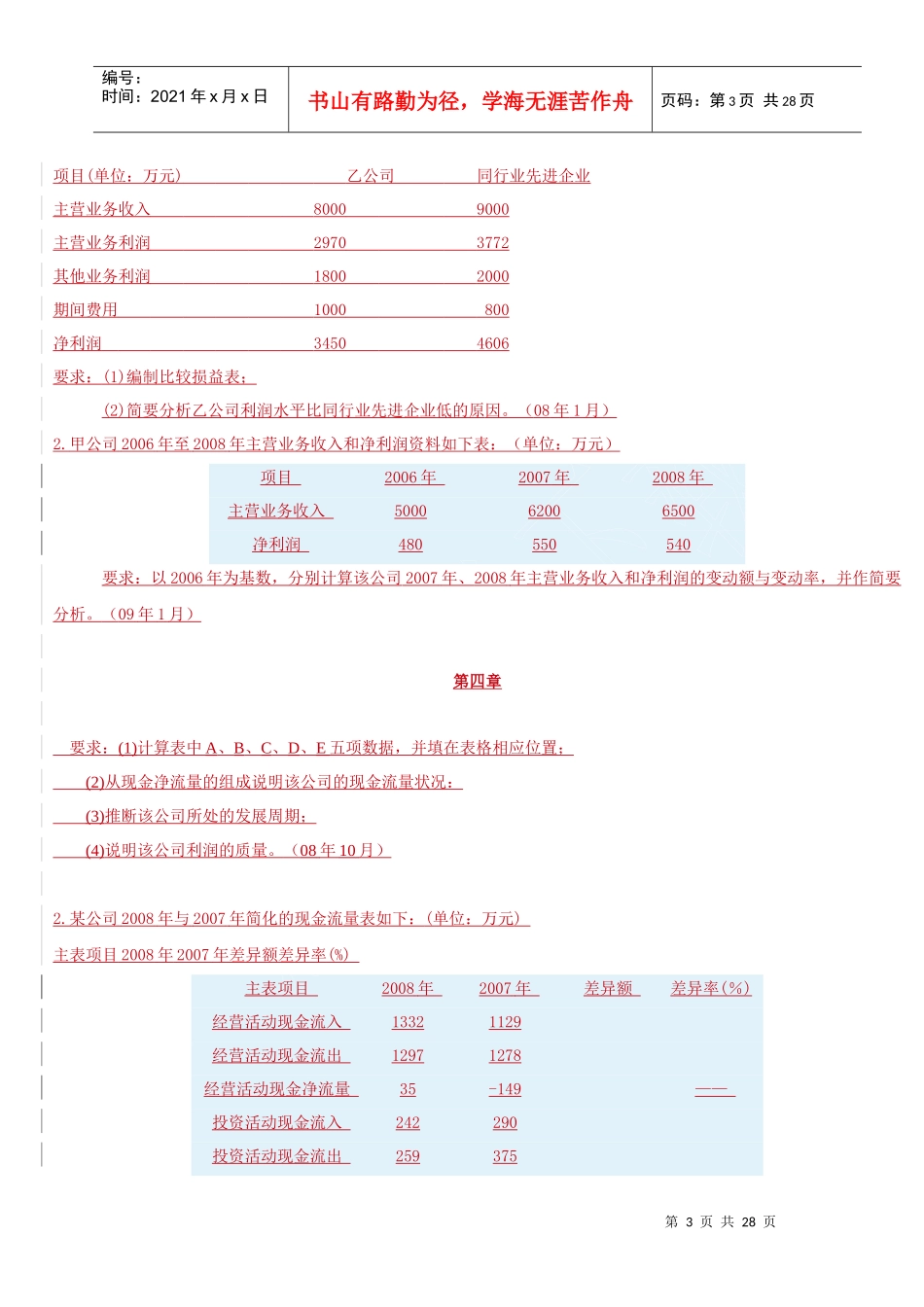 财务报表分析历年试题及计算公式_第3页
