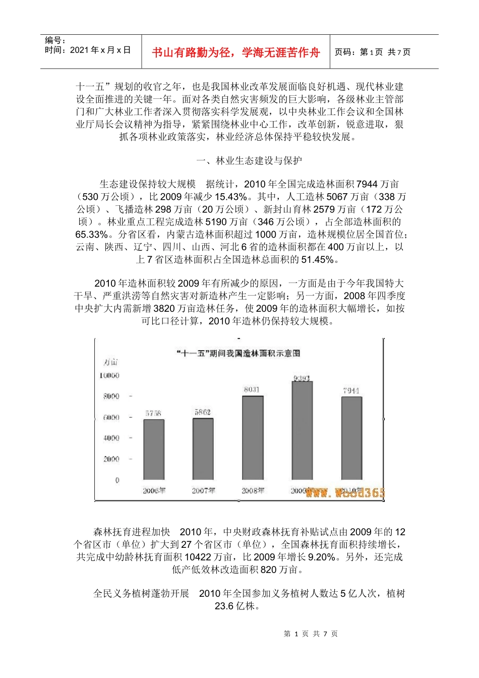 XXXX年我国林木业经济运行状况报告_第1页