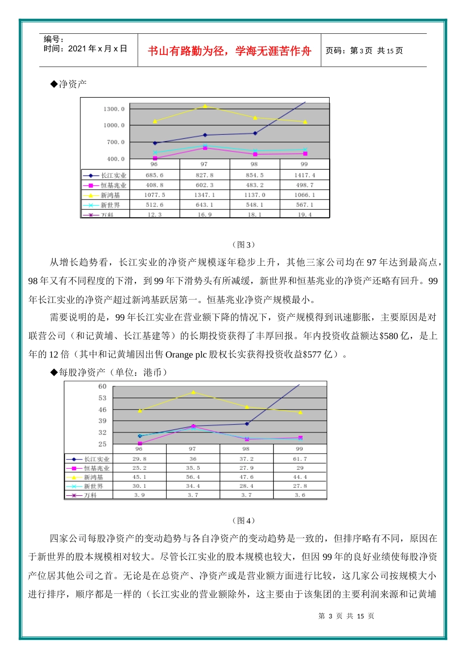 四大地产公司财务比较分析_第3页
