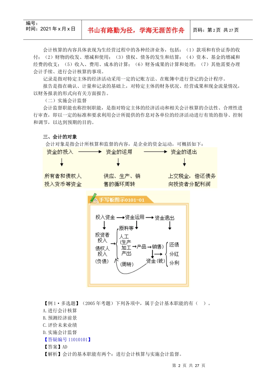 会计要素、科目与凭证_第2页