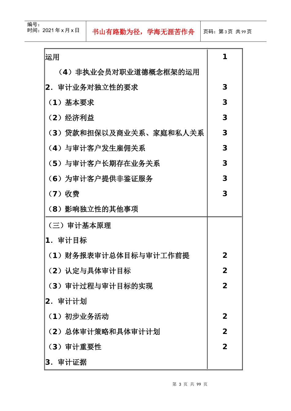 注册会计考纲_第3页