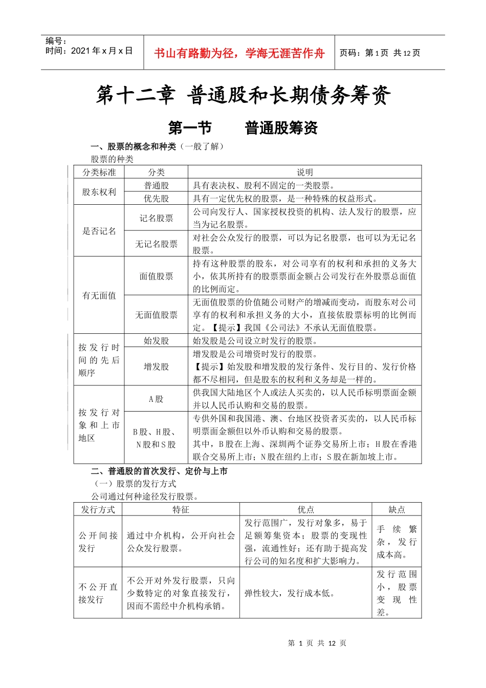 第十二章普通股和长期债务筹资_第1页