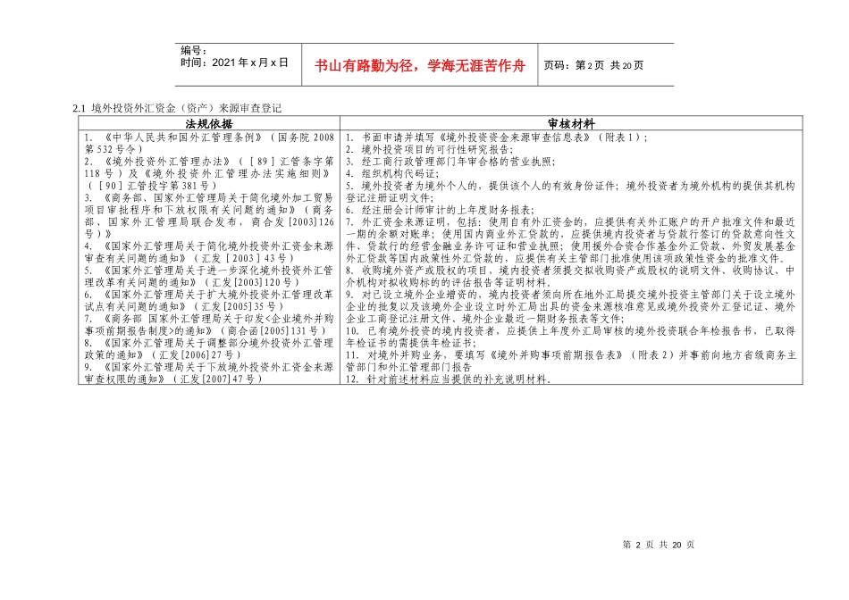 第二部分境外直接投资管理_第2页