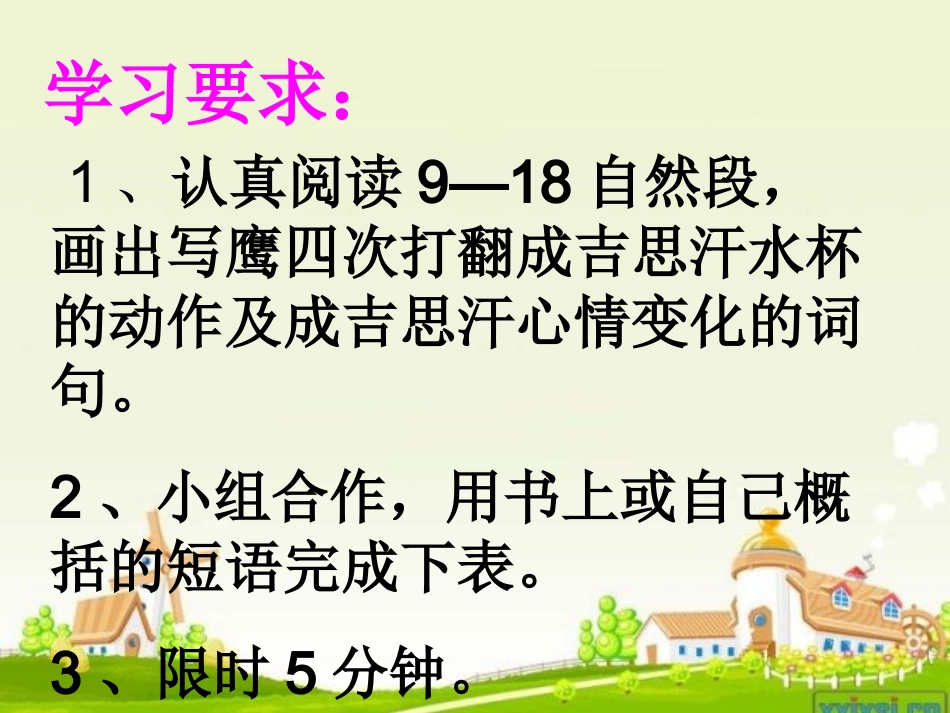 成吉思汗和鹰课件 (2)_第3页