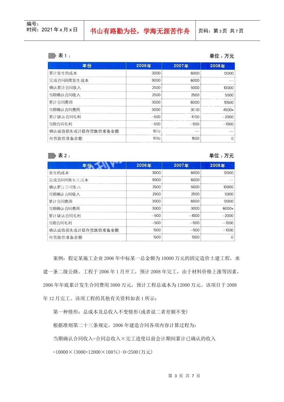 有关建造合同预计损失会计处理的思考_第3页