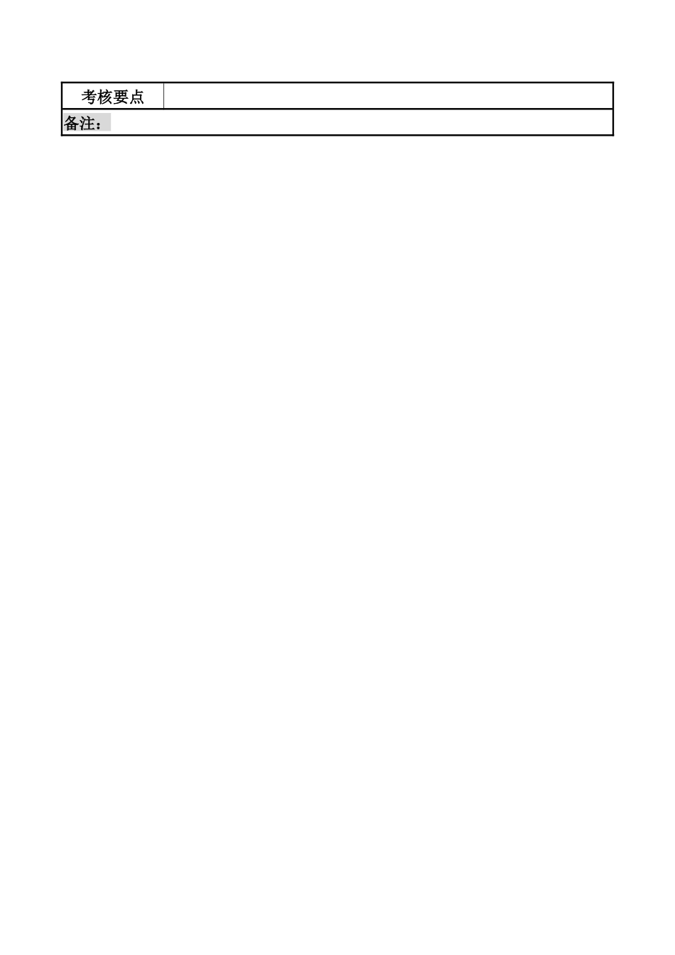 湖北新丰化纤公司财务审计部材料会计职务说明书_第3页