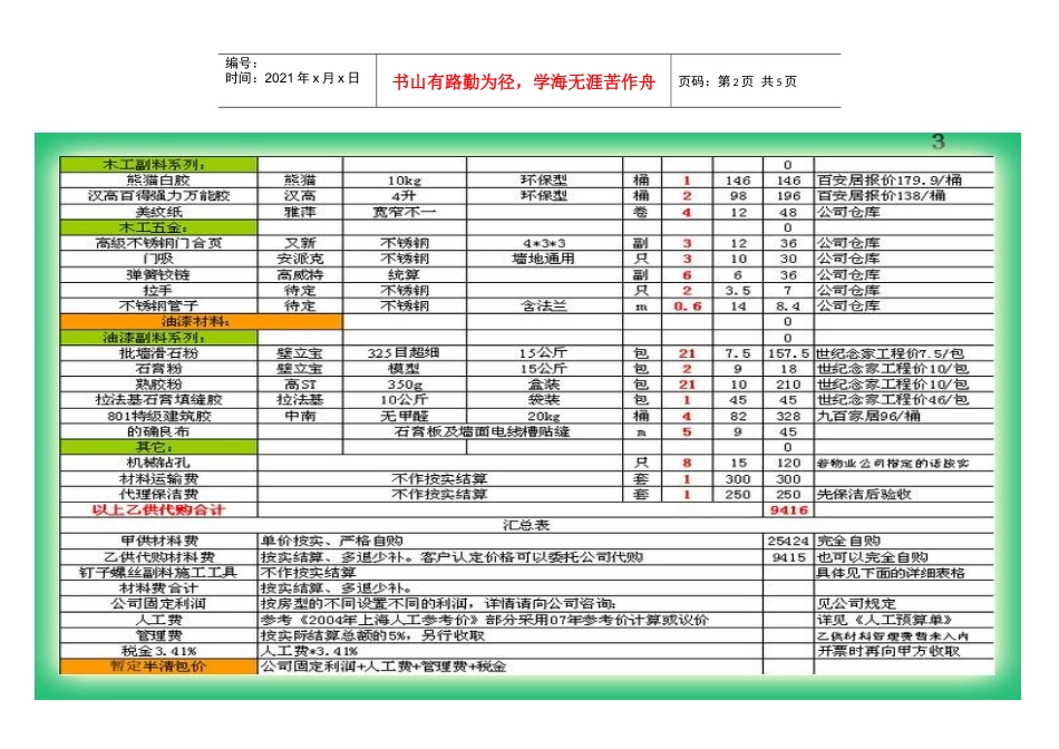 装修预算指导手册_第2页