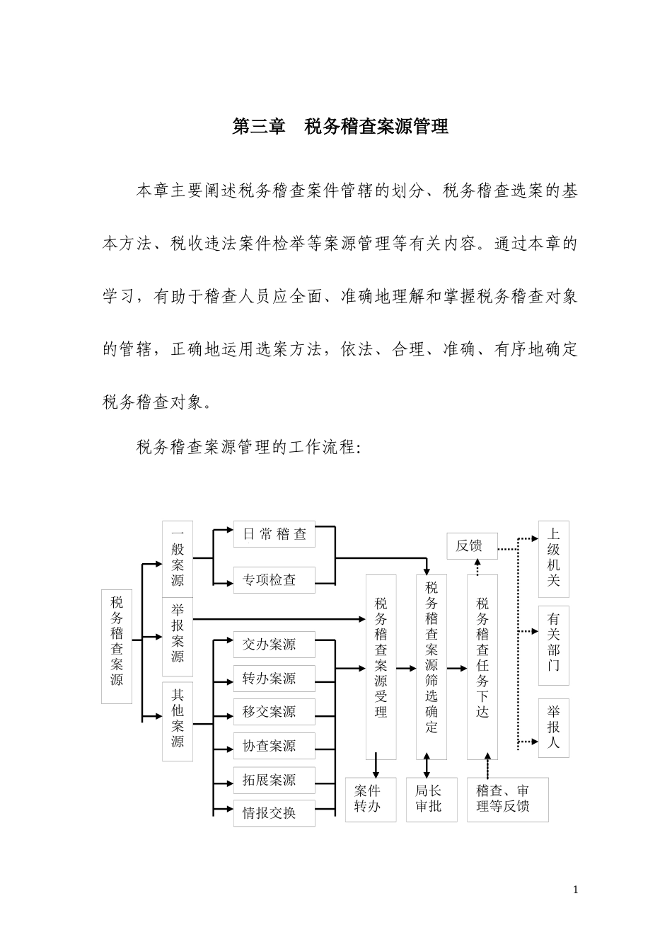 第3章税务稽查案源管理_第1页