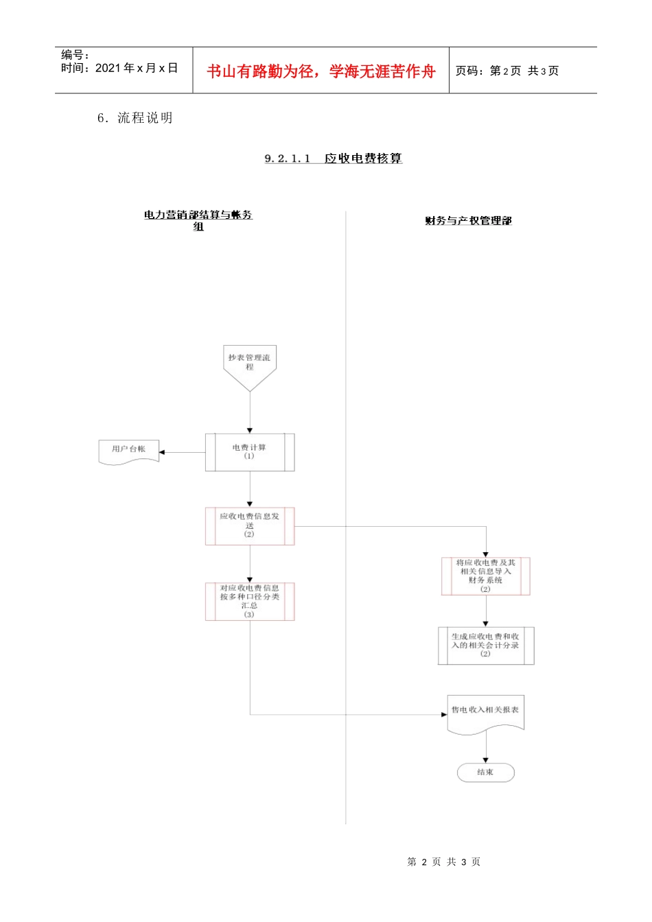 苏州供电公司应收电费核算_第2页