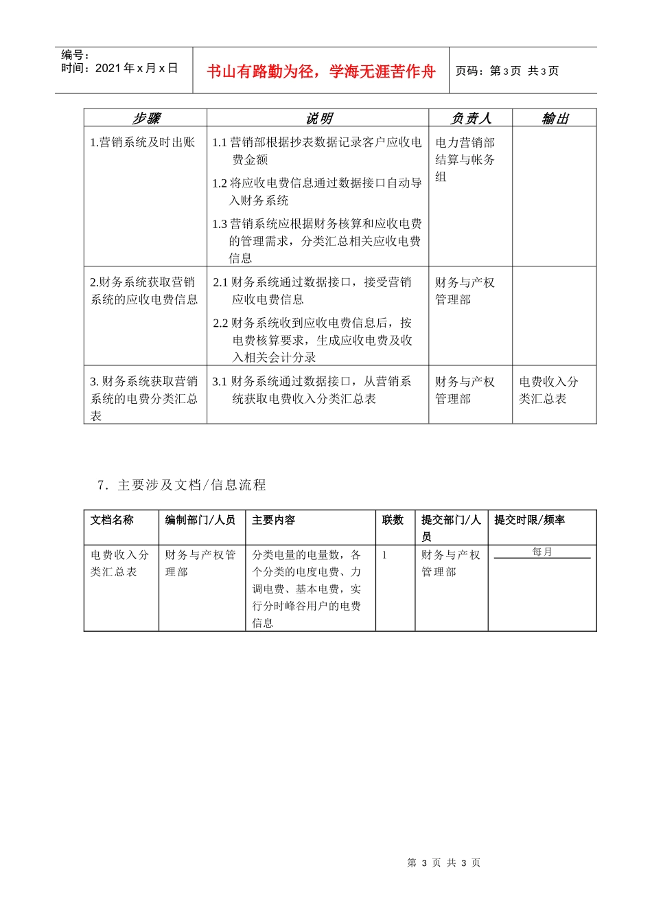 苏州供电公司应收电费核算_第3页