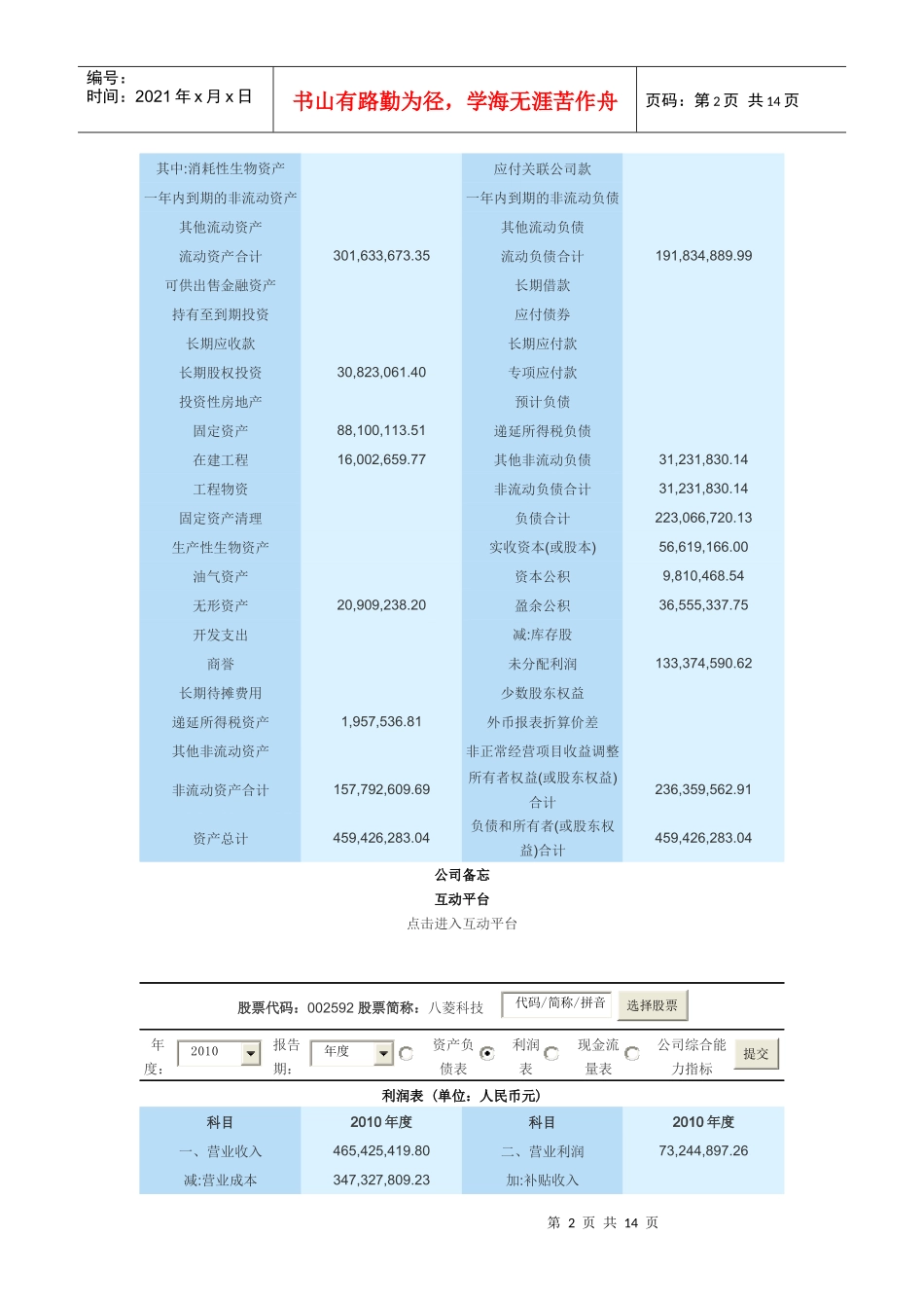 财务会计相关报表_第2页