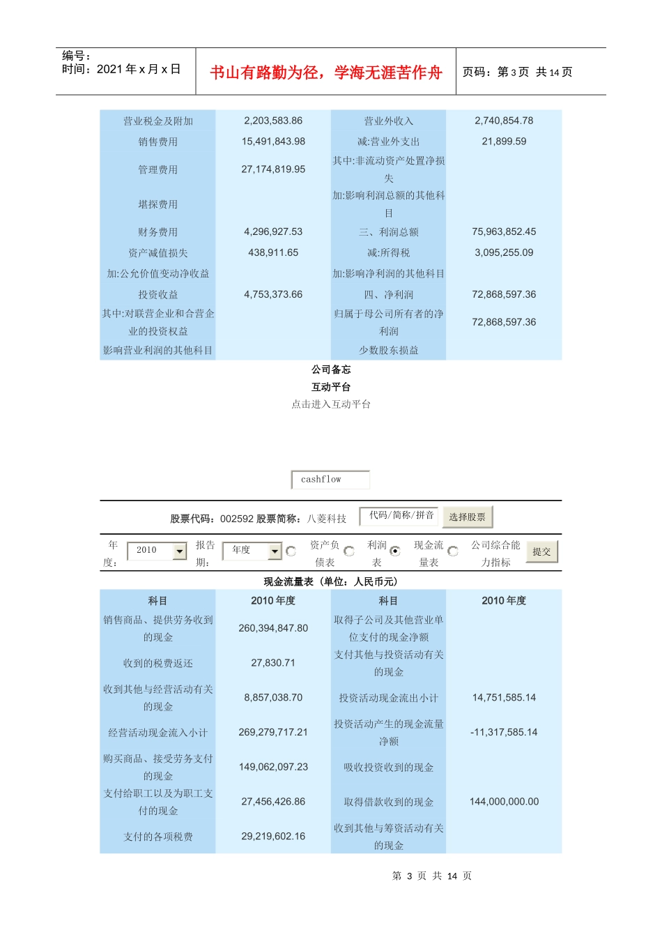 财务会计相关报表_第3页