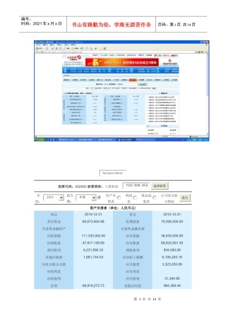 财务会计相关报表
