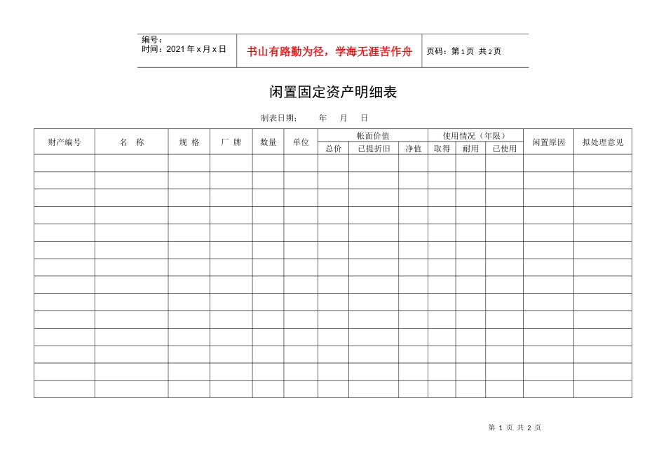 闲置固定资产明细表1_第1页