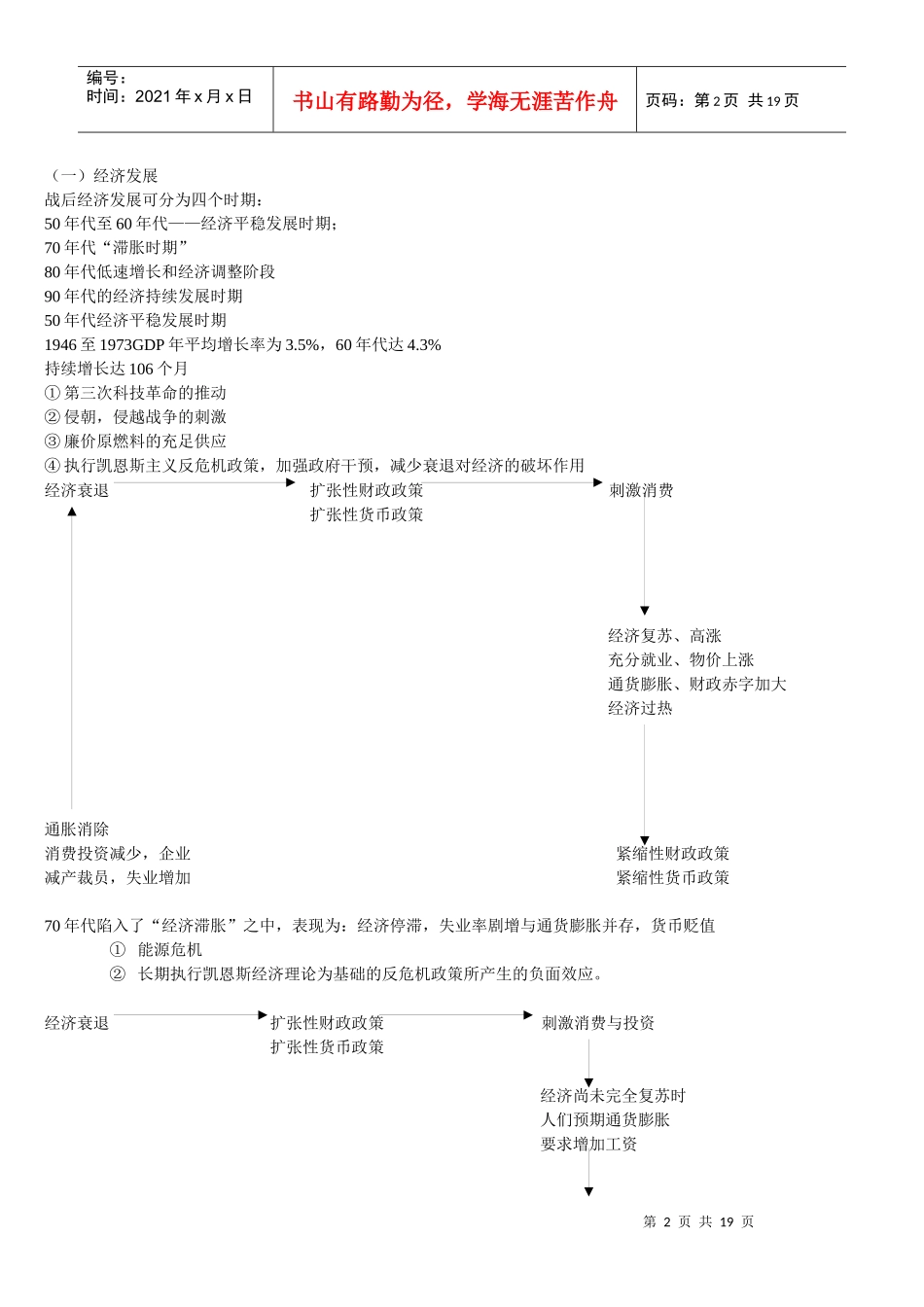 世界经济概论笔记整理_第2页