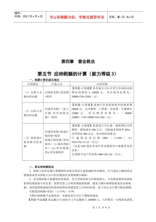 税额计算与各税目营业税的计算规定