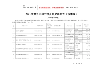 浙江省嘉兴市地方税务局欠税公告（市本级）