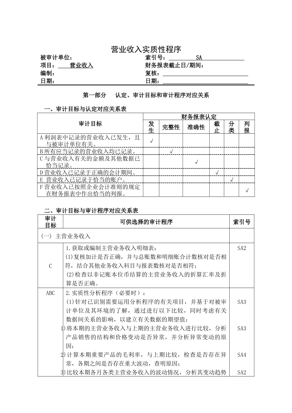 营业收入实质性程序与审计程序_第1页