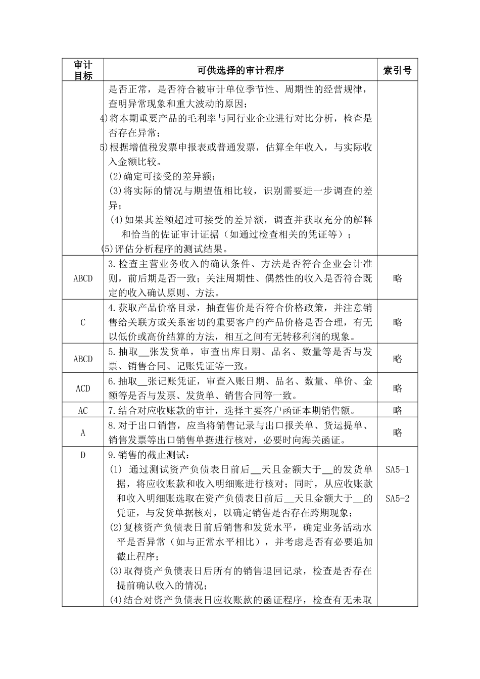 营业收入实质性程序与审计程序_第2页