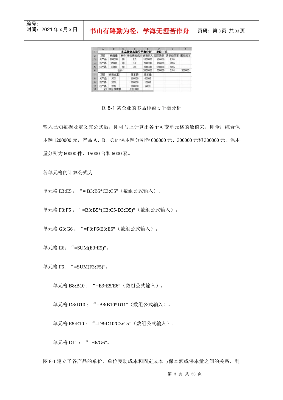 财务盈亏平衡分析原理_第3页