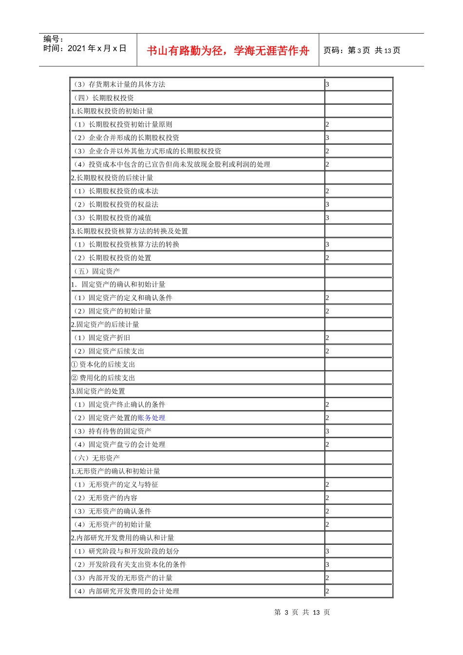 会计的知识结构_第3页