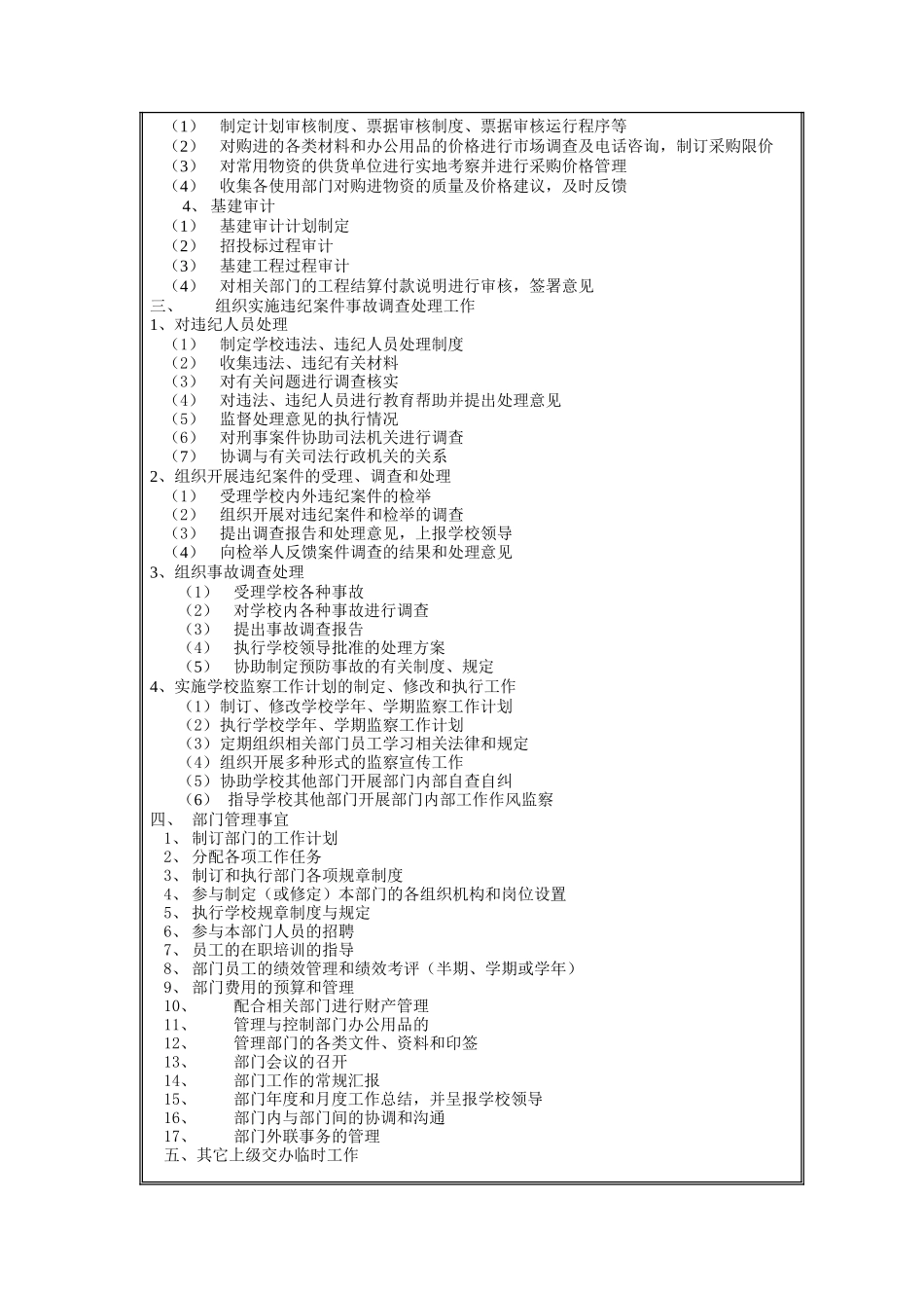 监察审计室岗位说明书_第2页