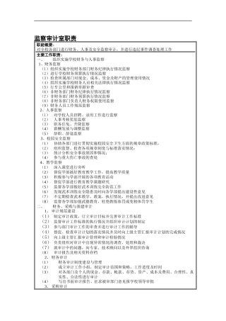 监察审计室岗位说明书