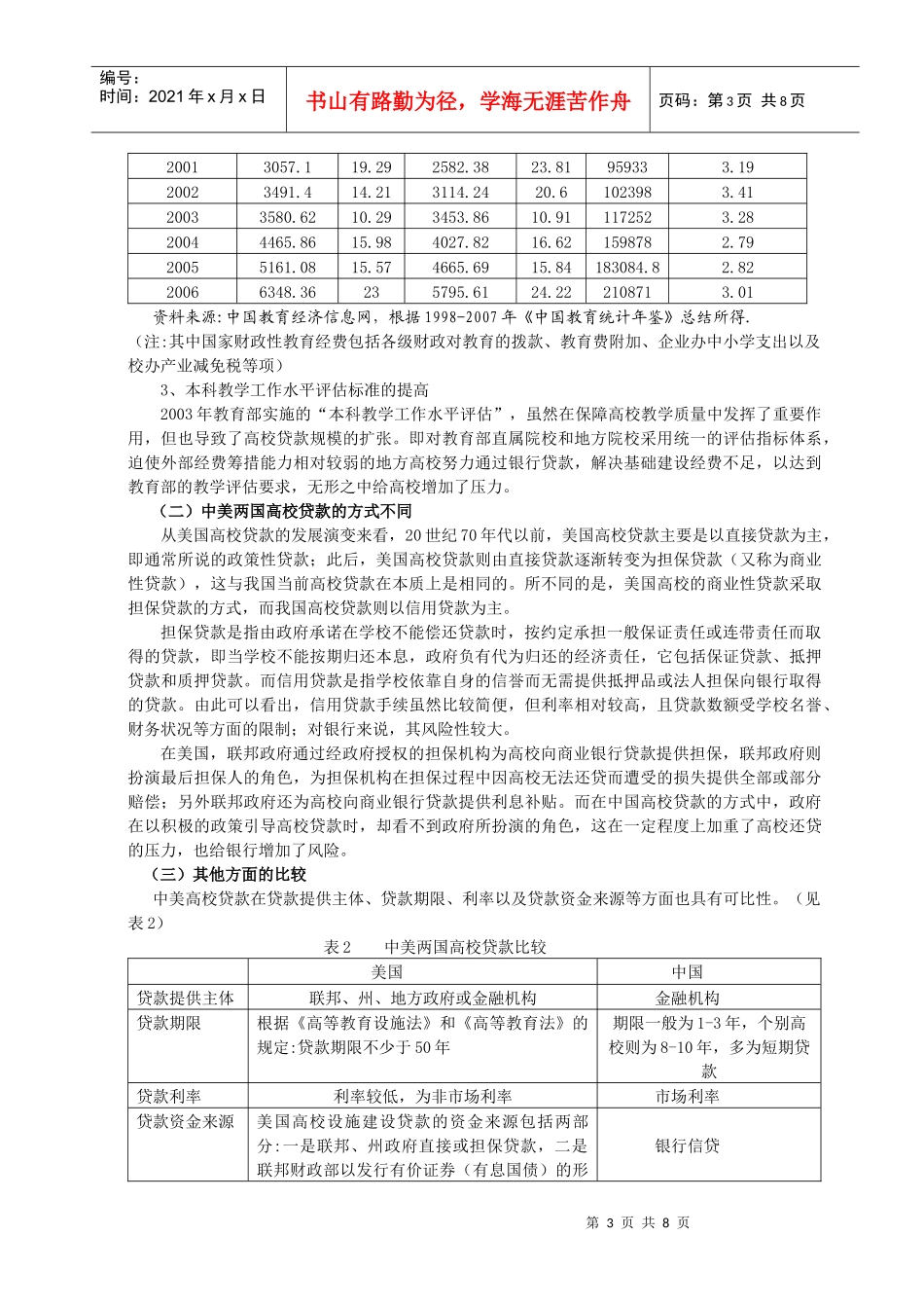 953-中美公立高等院校贷款问题探析_第3页