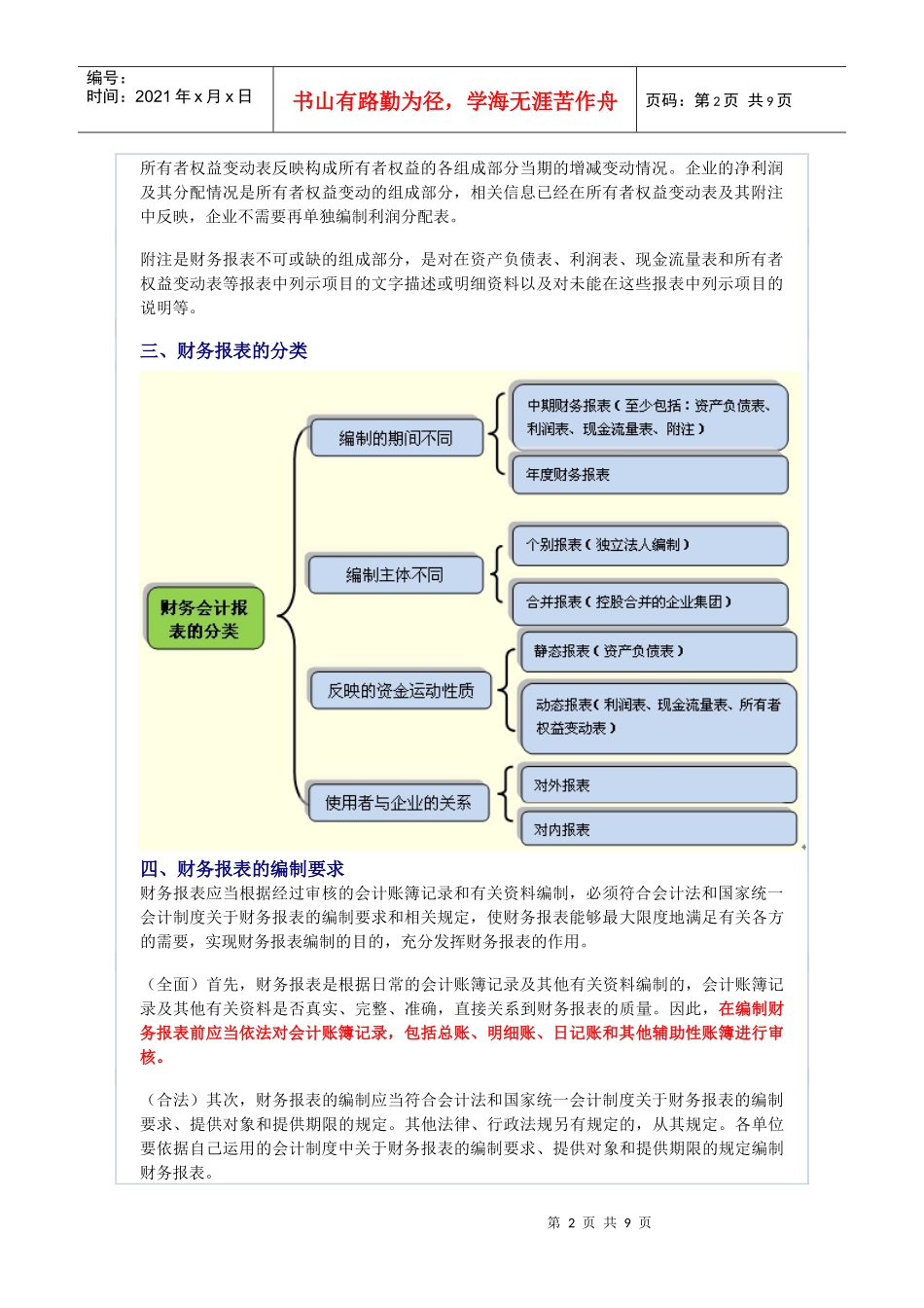 二十会计基础之财务报表_第2页