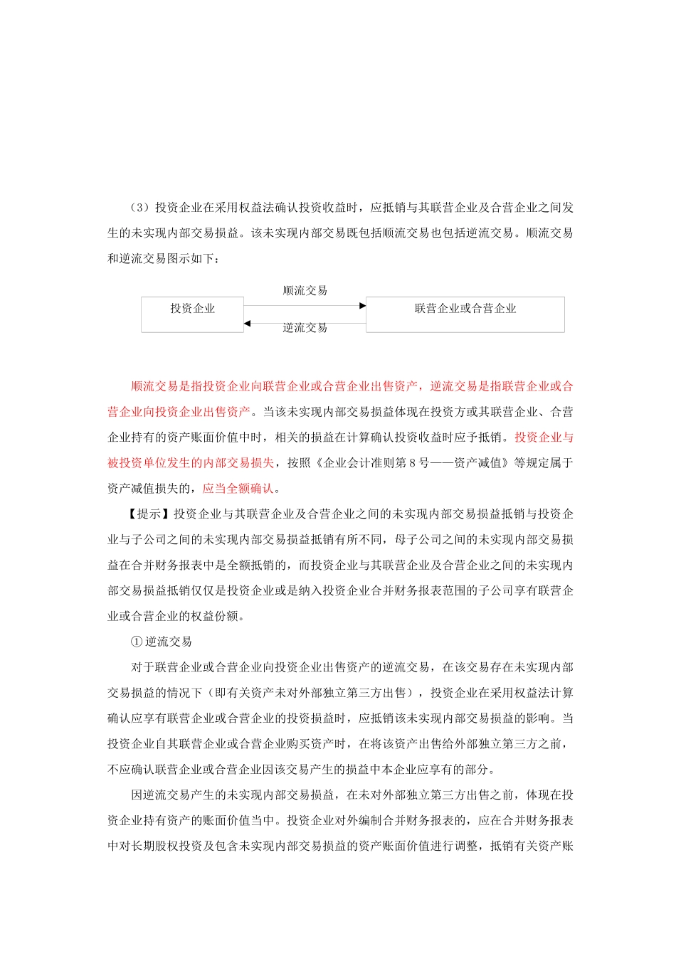 长期股权投资相关资料_第1页