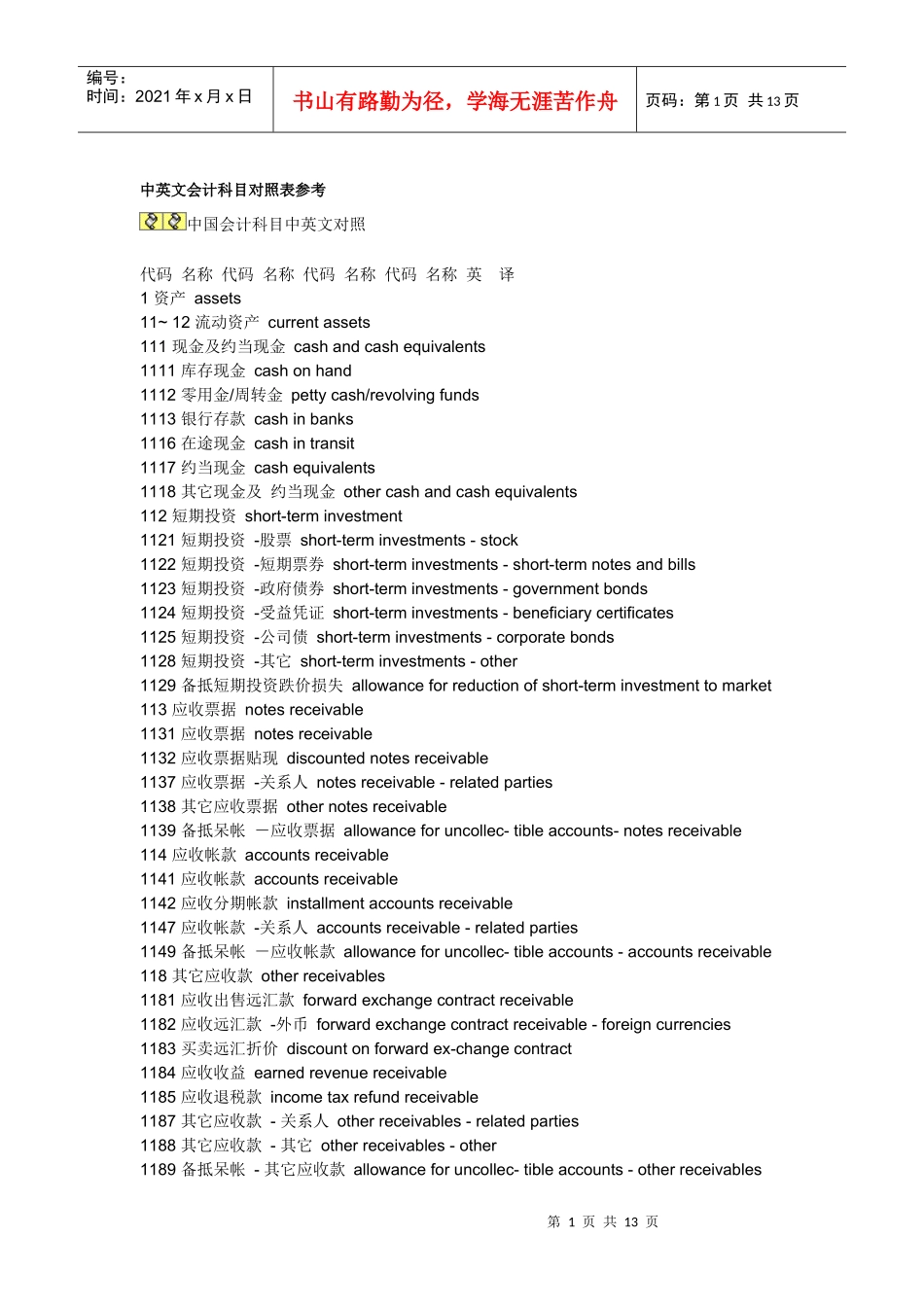 (新准则)中英文会计科目对照_第1页