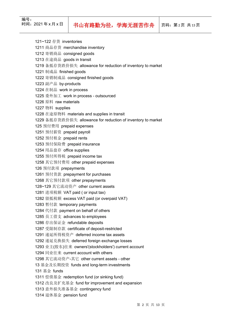 (新准则)中英文会计科目对照_第2页