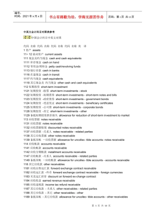 (新准则)中英文会计科目对照
