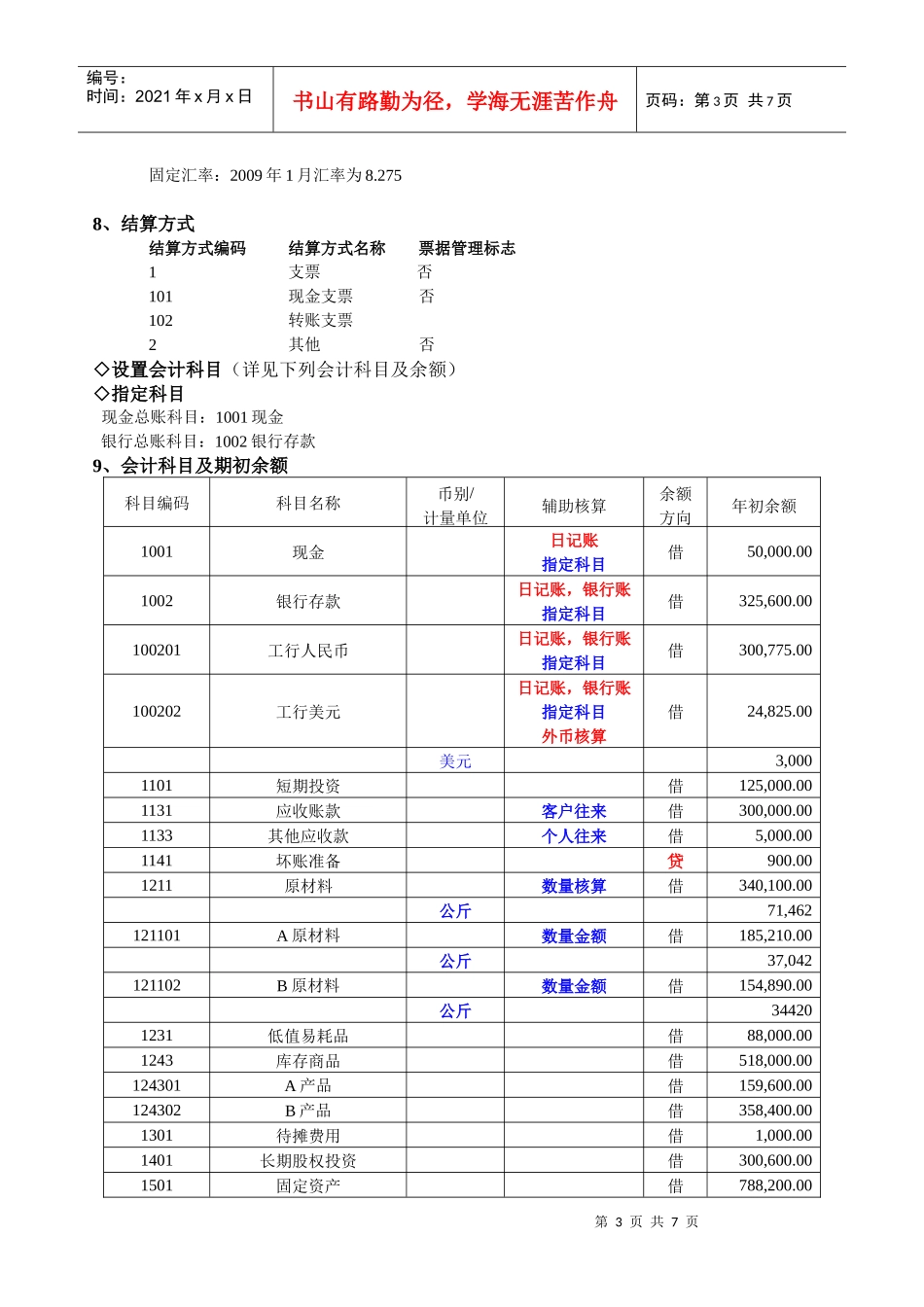 会计电算化上机操作相关资料_第3页