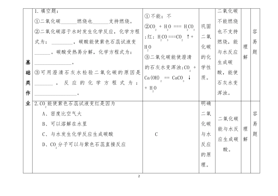 双减分层书面作业设计案例方案含评价与反思九年级化学燃料_第2页