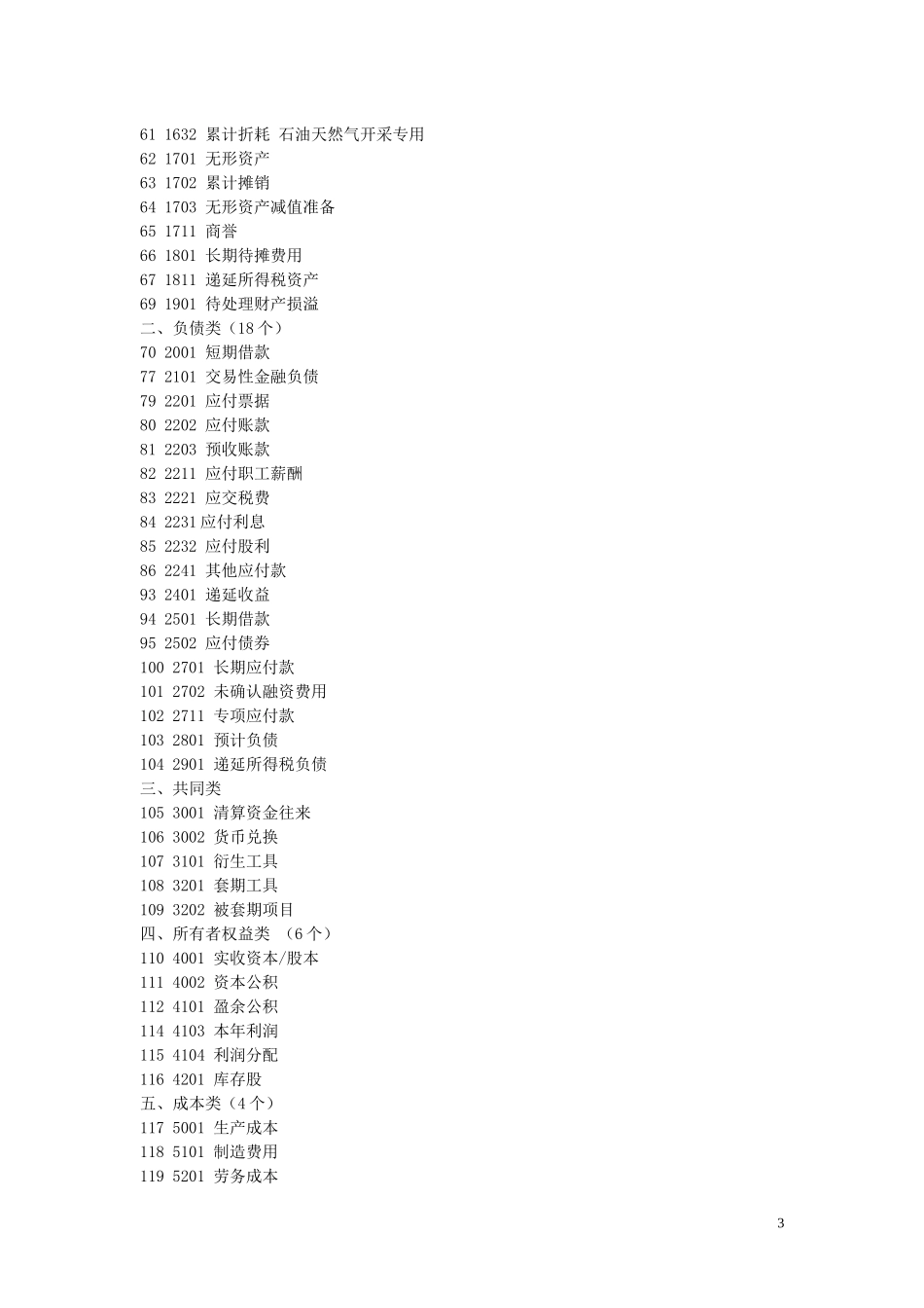 会计学基础辅导手册-简编版-10-2_第3页
