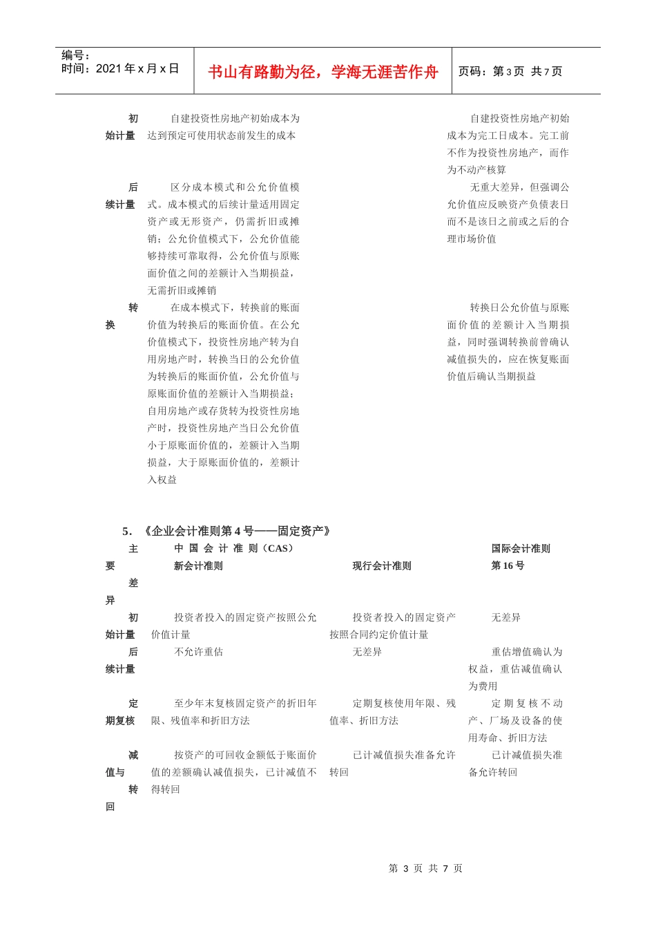 企业会计基本准则详述_第3页