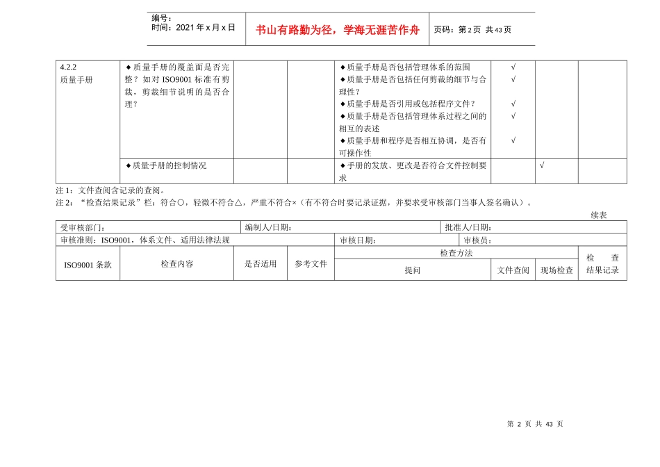 iso9000内审检查表_第2页