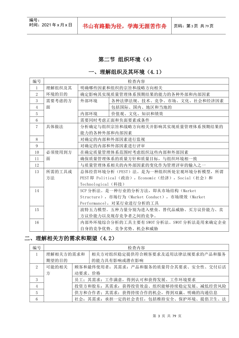 IATF内审检查表_第3页